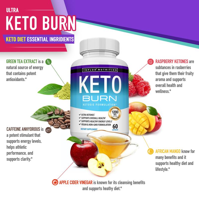 KetoVive Keto Burn Supplement – Energy, Focus & Low-Carb Lifestyle Support
