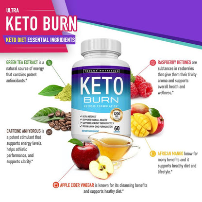 KetoVive Keto Burn Supplement – Energy, Focus & Low-Carb Lifestyle Support